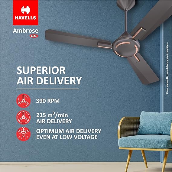 Havells 1200Mm Ambrose Es Ceiling Fan