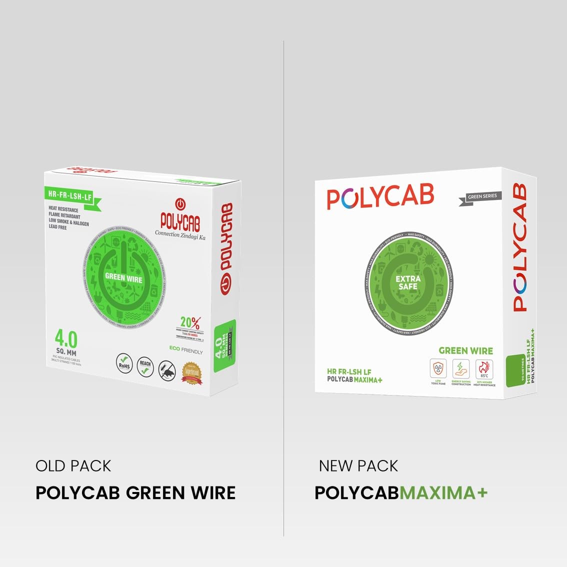 Polycab Maxima plus 90m, 6sqmm