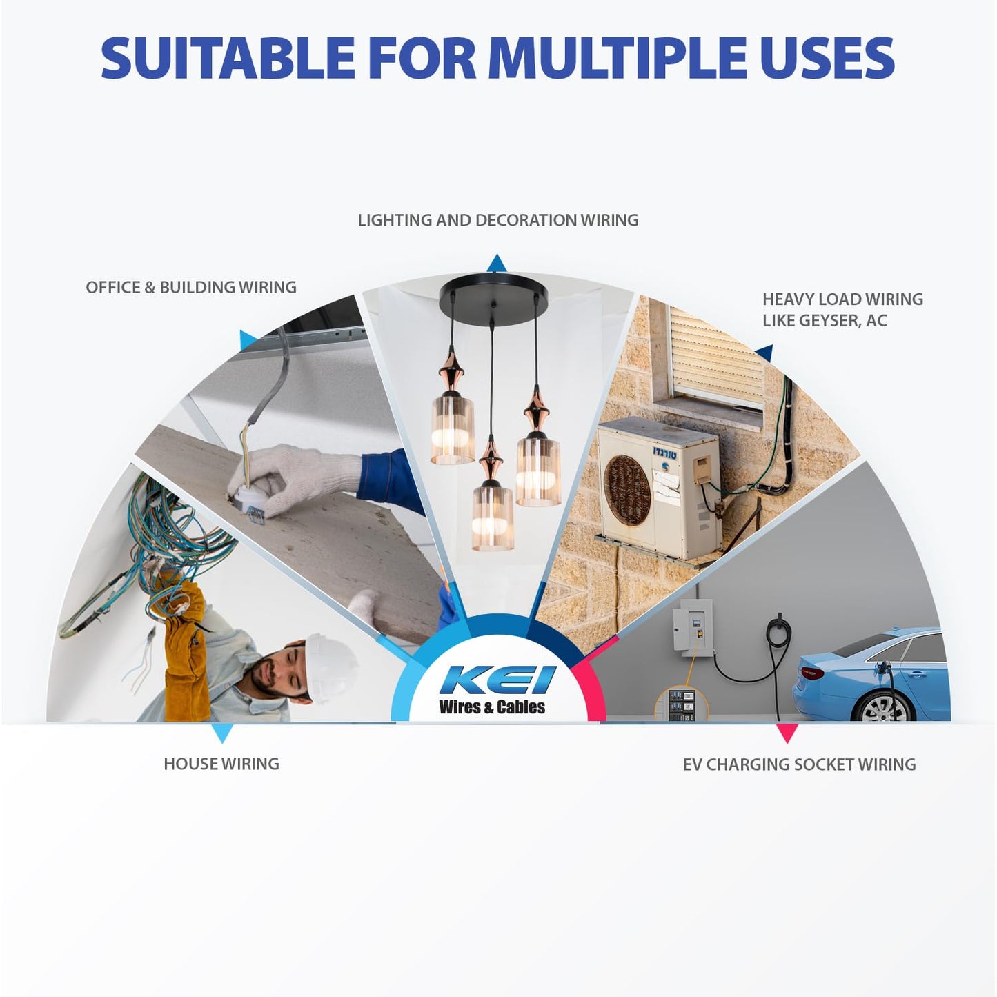 KEI WIRES & CABLES Homecab 1.5 sqmm 1 Core