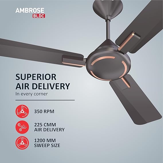 Havells 1200Mm Ambrose Bldc Motor Ceiling Fan