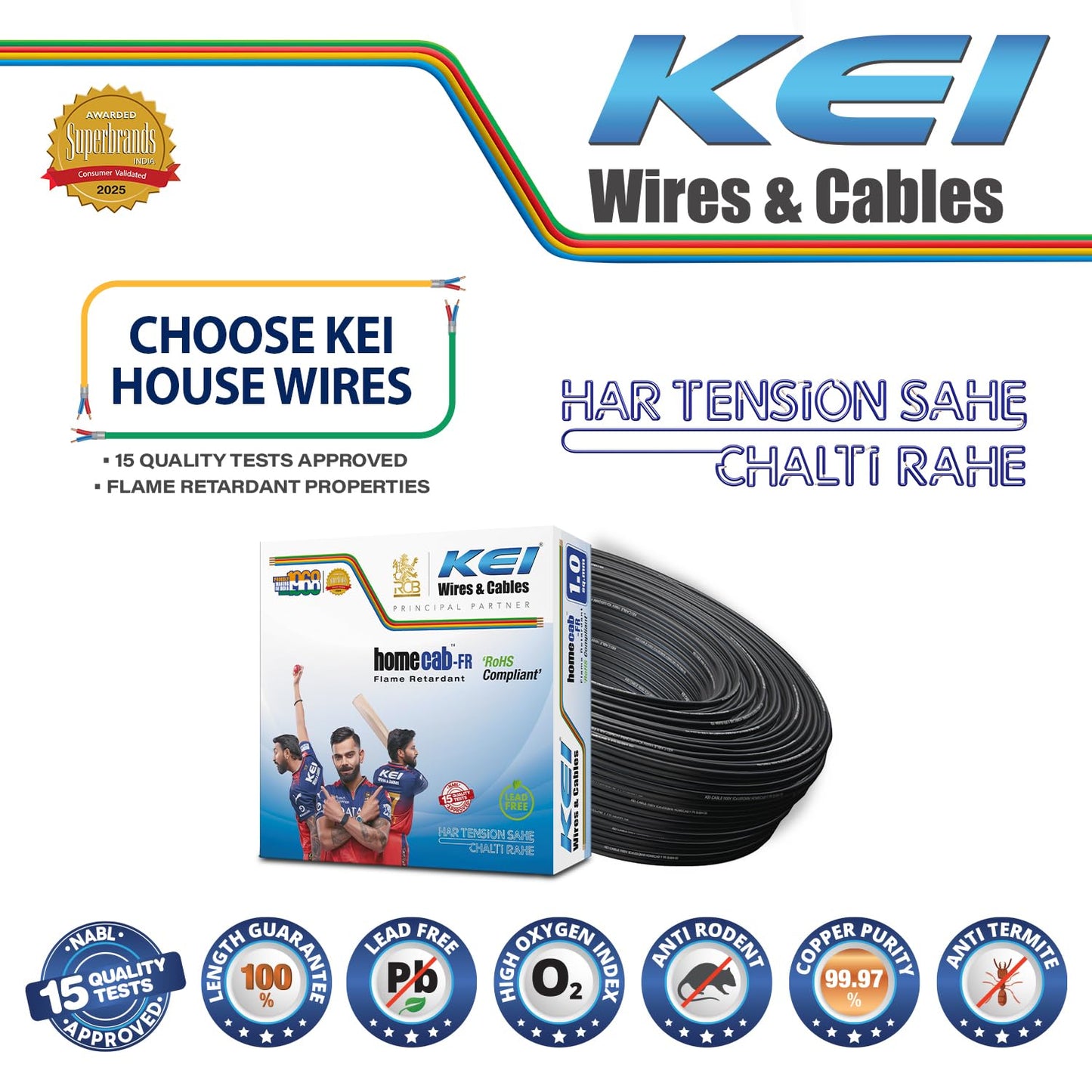 KEI WIRES & CABLES Homecab 1.5 sqmm 1 Core