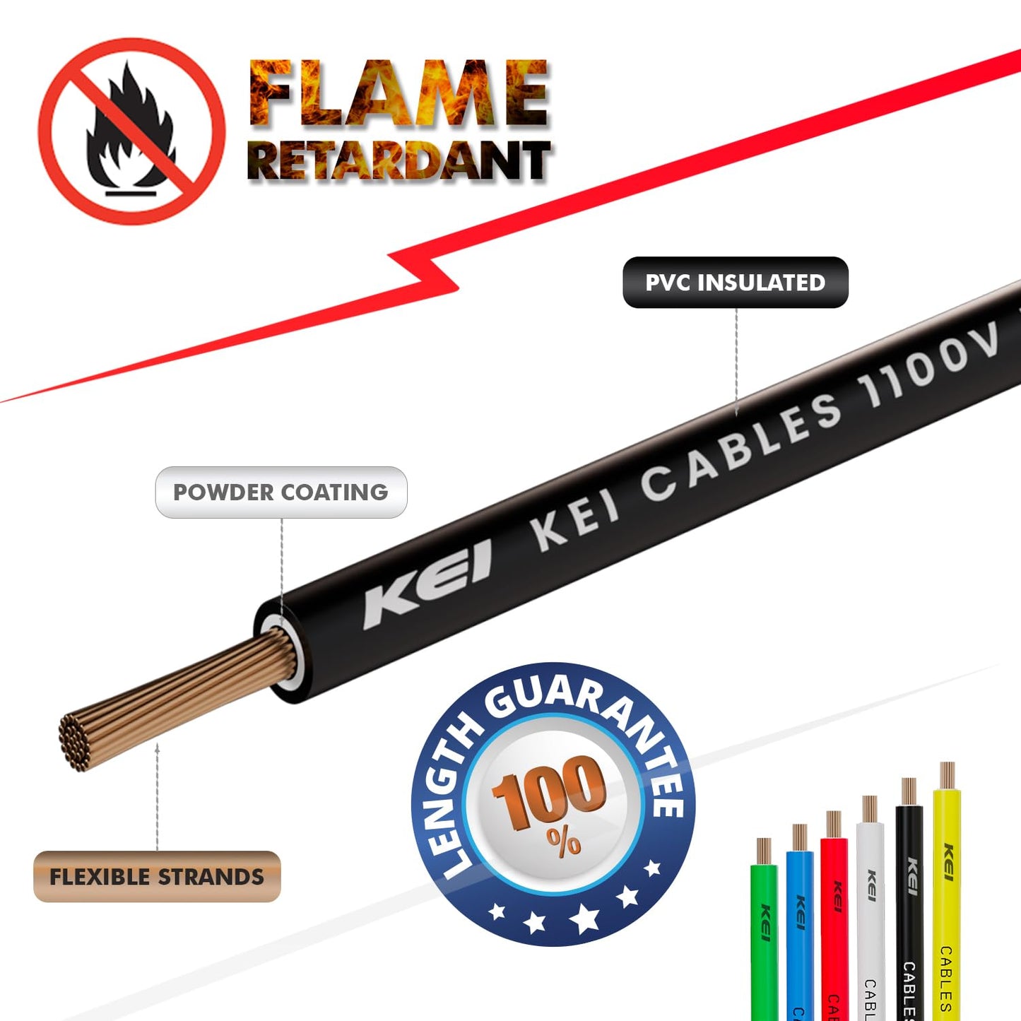 KEI WIRES & CABLES Homecab 1.5 sqmm 1 Core