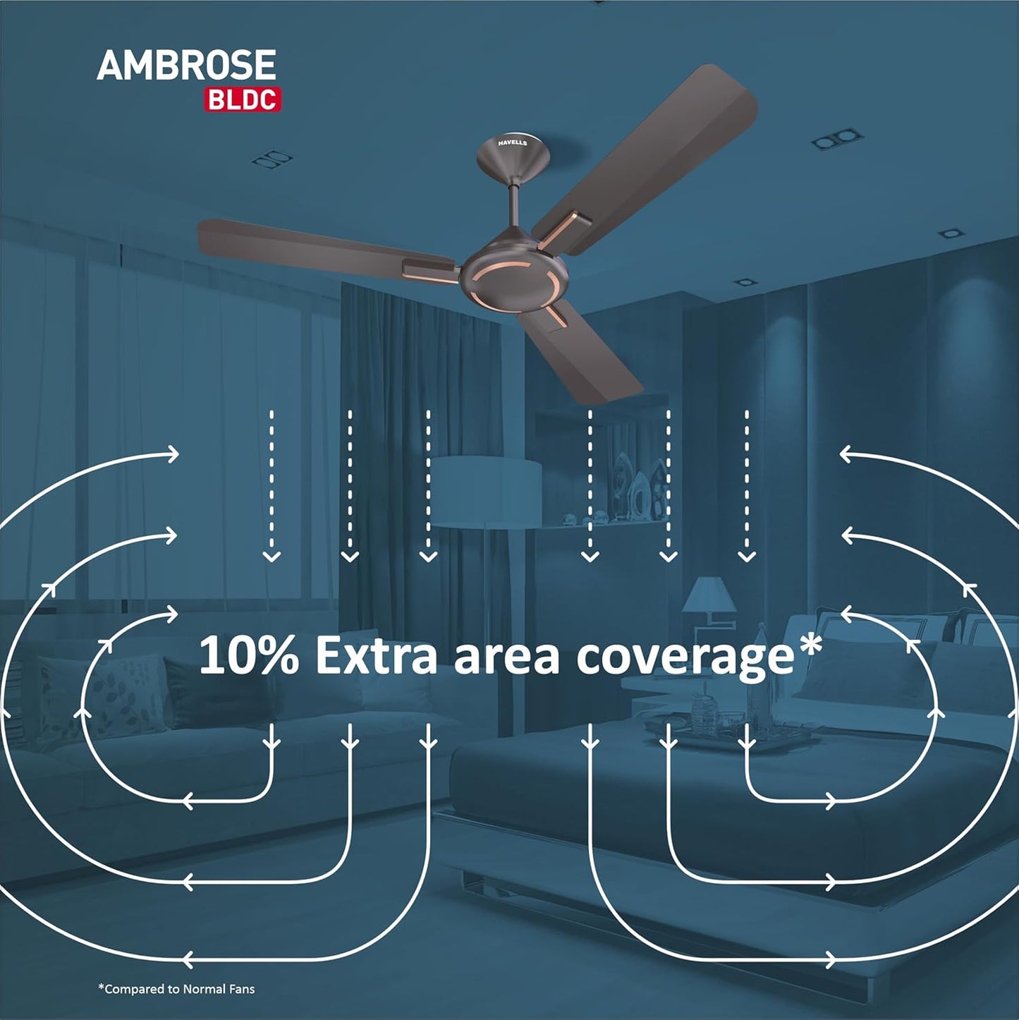 Havells 1200Mm Ambrose Bldc Motor Ceiling Fan